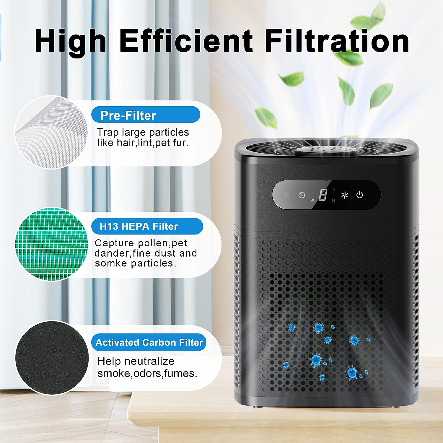 2 Pack Air Purifiers for Home Bedroom, H13 True HEPA Filter for Home large Room, Air Filter with Sleep Model, 24db Filtration System Air Cleaner for Bedroom Office Living Room Kitchen,