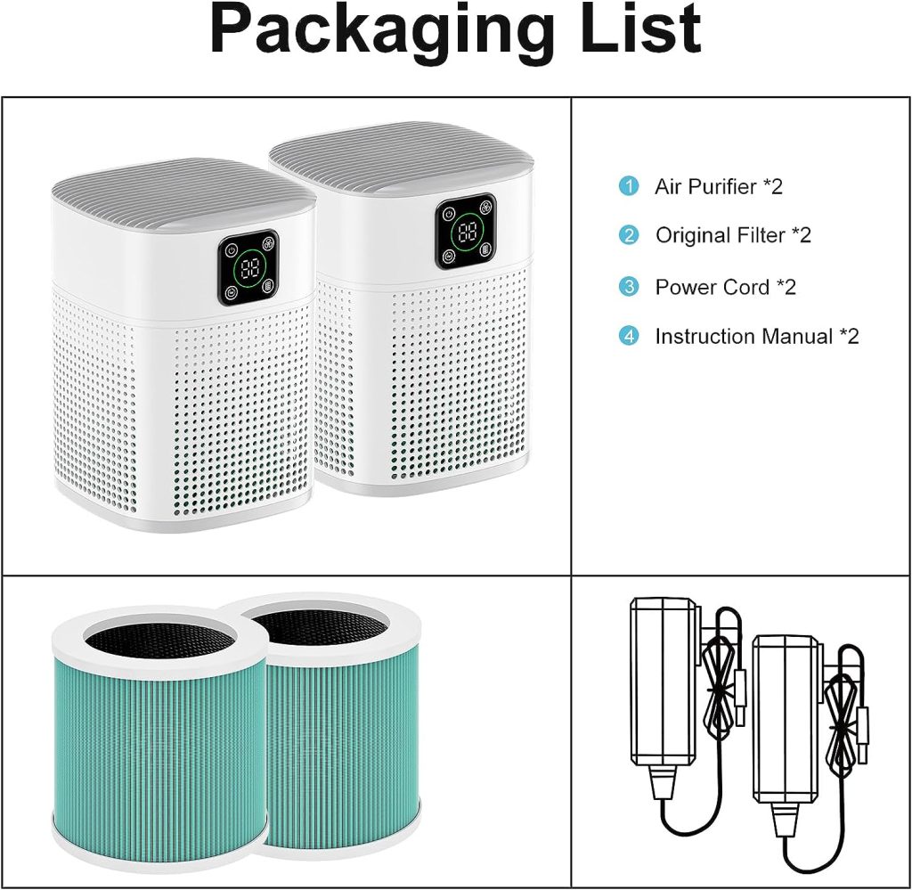 2 Pack Air Purifiers For Home Bedroom up to 650ft²，Honeyuan H13 HEPA Air purifier with 360°Air Intake, 3 Fan Speeds, 3-Stage Filtration For Pet Dander Dust Pollen Smoke