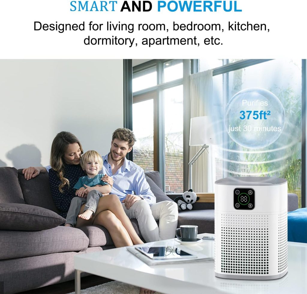 2 Pack Air Purifiers For Home Bedroom up to 650ft²，Honeyuan H13 HEPA Air purifier with 360°Air Intake, 3 Fan Speeds, 3-Stage Filtration For Pet Dander Dust Pollen Smoke