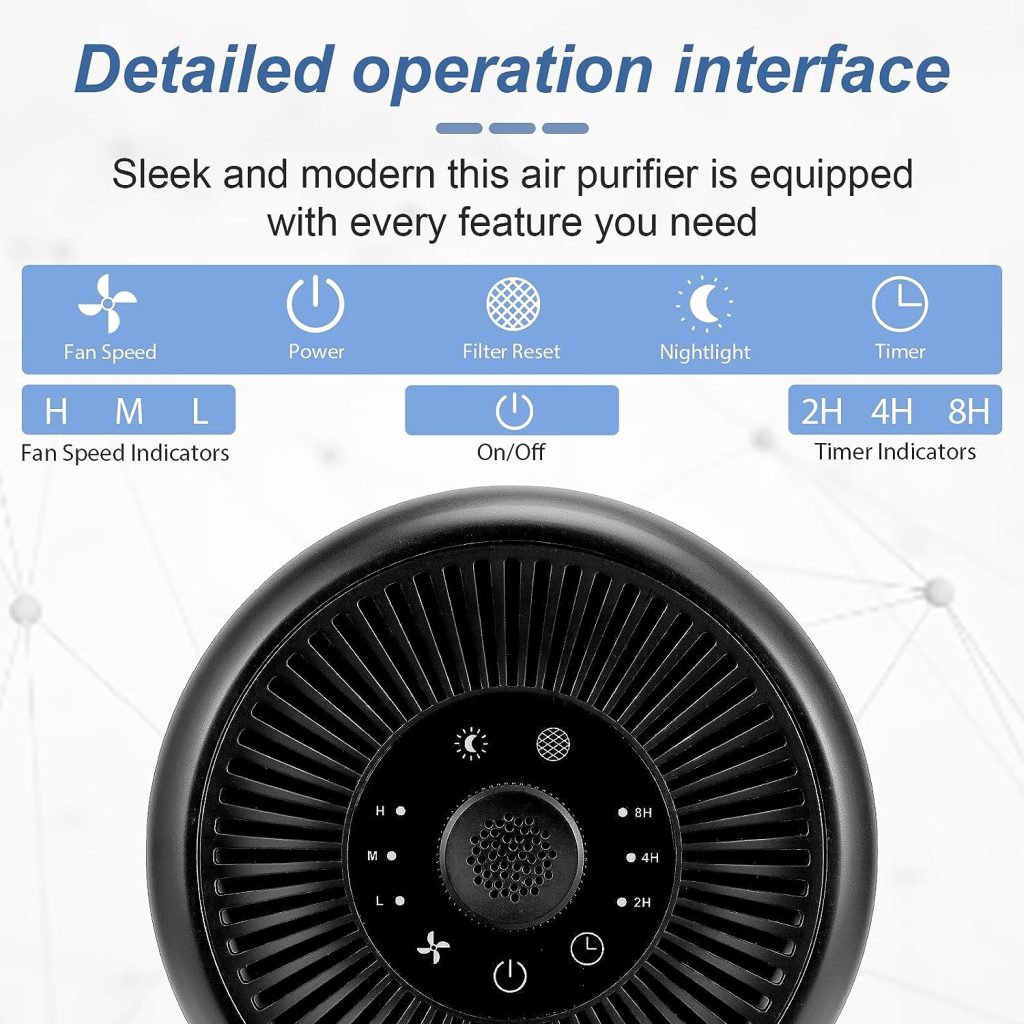 Afloia Air Purifier