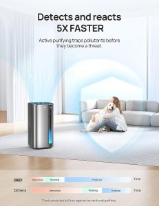 Dreo Air Purifiers for Home Large Room Bedroom, H13 True HEPA Filter Removes 99.985% of Pets Hair Particles Dust Smoke Pollen, PM2.5 Monitor, Auto Mode