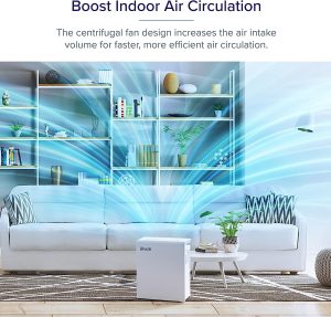 LEVOIT Air Purifiers for Home Large Room with Extra Hepa Filter, Captures Smoke, Dust and Pollen for Bedroom with Air Quality Monitor, Sleep Mode, Smart WiFi, Auto, Voice Control