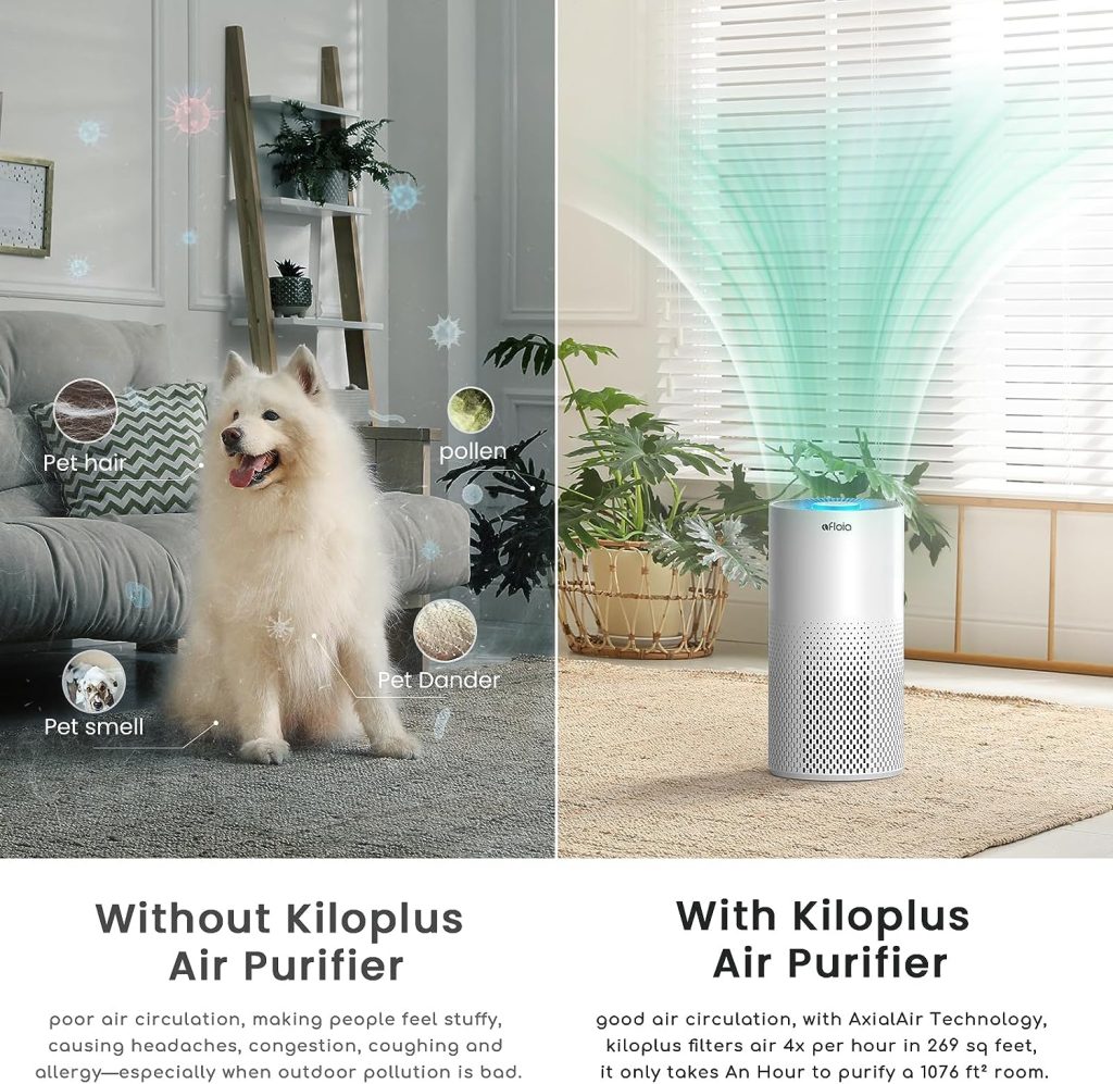 Afloia Air Purifiers for Home Large Room Up to 1076 Ft², Smart WiFi Voice Control H13 HEPA Air Purifiers for Bedroom, Air Purify Filter Cleaner for Pets Odor Smoke Dust Mold Pollen, Work with Alexa