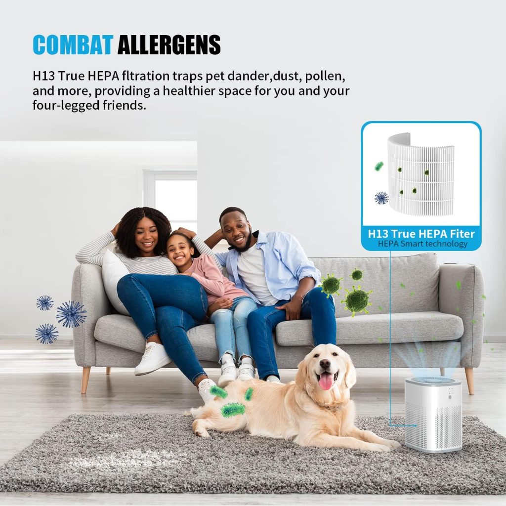 Air Purifiers for Bedroom, H13 True HEPA Filter for Home large Room, Air Filter with Sleep Model, 24db Filtration System, 360° Air Intake for Pet Dander Dust Pollen Smoke Allergie, White