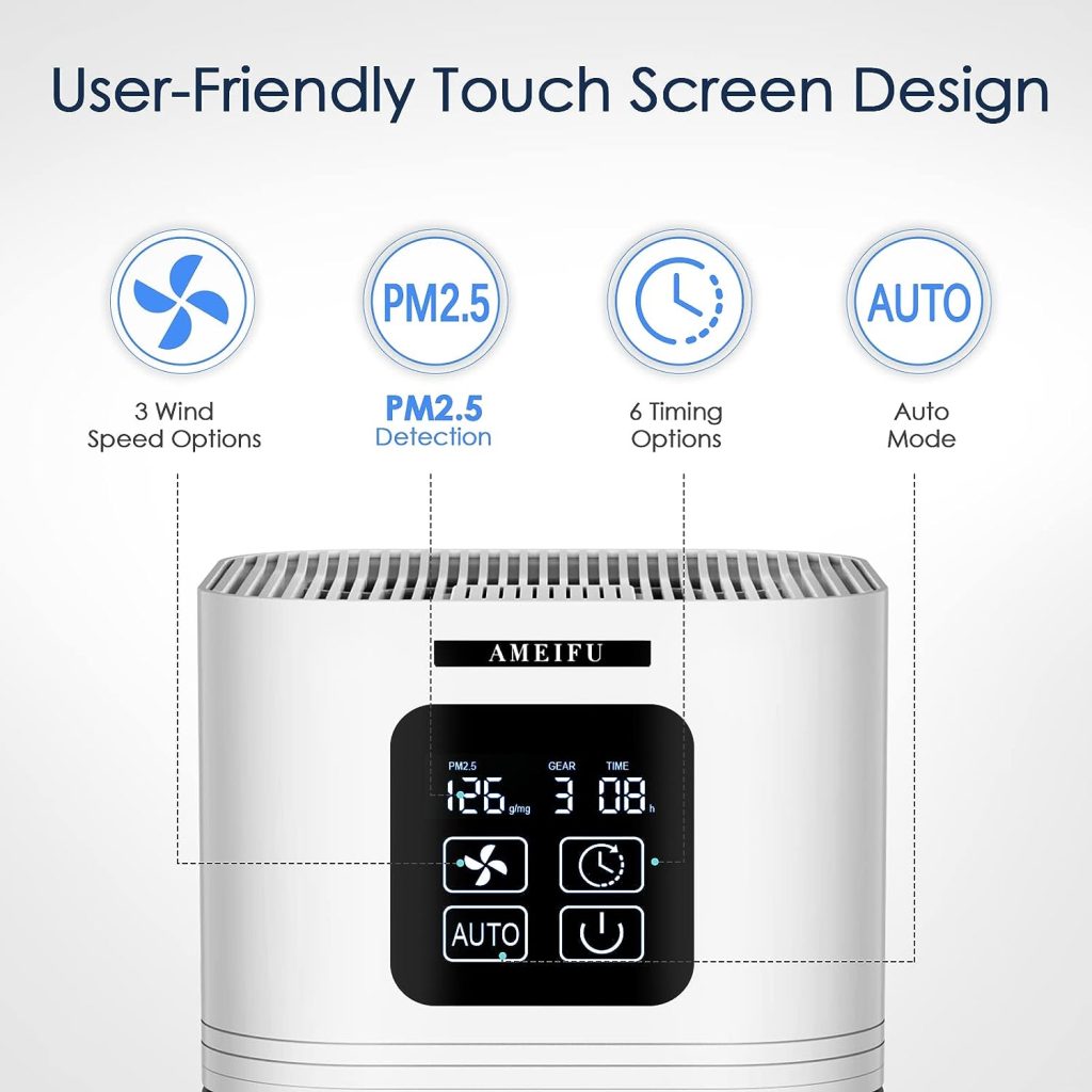 Air Purifiers for Bedroom Home Large Room 610 sq.ft, Updated AMEIFU H13 Hepa Air Purifier Cleaner with Aromatherapy for Pets Hair, Allergies, Smoke, Dust and Bad Smell (California Available)