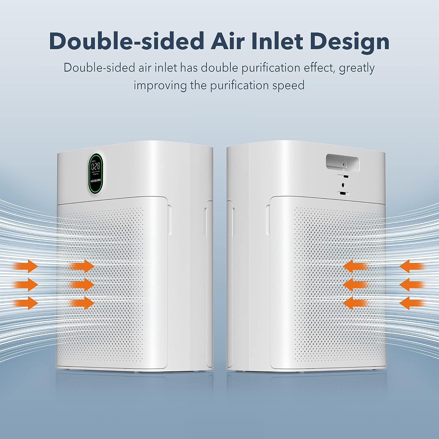 Air Purifiers for Home Large Room Up to 1076 Sq Ft with PM 2.5 Display Air Quality Sensor, MORENTO H13 True HEPA Filter Remove 99.97% of Pet Hair with Double-sided Air Inlet, 24dB for Bedroom, White