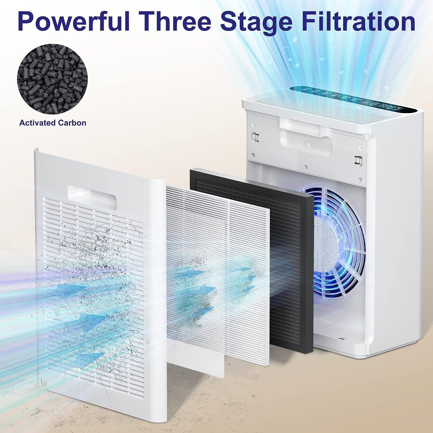 Air Purifiers for Home Large Room up to 1740ft², H13 True HEPA Air Filter for Allergies, Pets Hair, Pollen, Dander, Smoke, Smell, Sleep Mode, 5 Timer, Auto Mode Quiet Air Cleaner for Bedroom, Kicthen