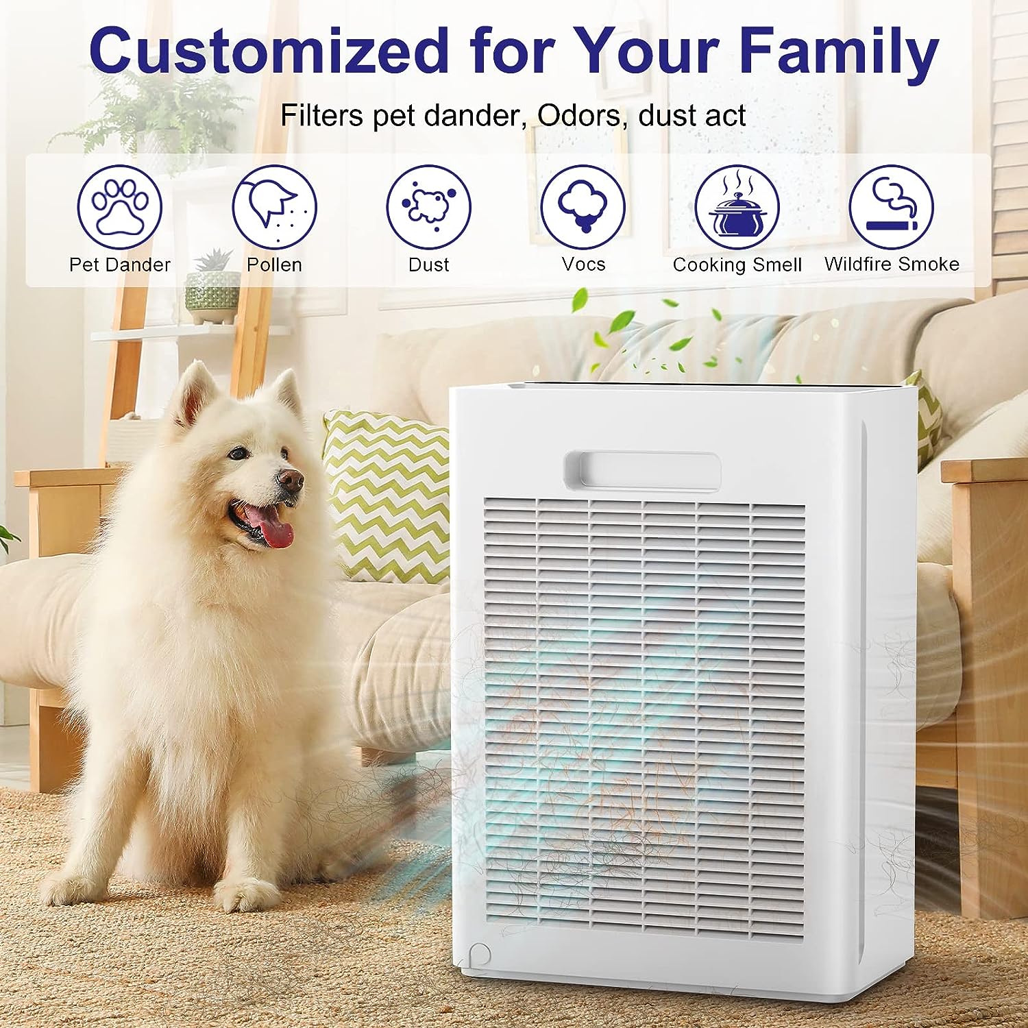 Air Purifiers for Home Large Room up to 1740ft², H13 True HEPA Air Filter for Allergies, Pets Hair, Pollen, Dander, Smoke, Smell, Sleep Mode, 5 Timer, Auto Mode Quiet Air Cleaner for Bedroom, Kicthen