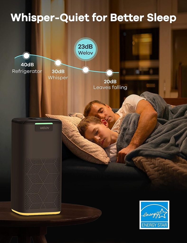 Air Purifiers for Home Large Room: Welov Air Purifiers for Pets Allergy, 1077 Sq Ft Coverage, Auto Mode, Removes 99.97% of Pet Hair Dander Pollen Smoke Dust Odor, 23dB Air Purifiers for Bedroom, P200S