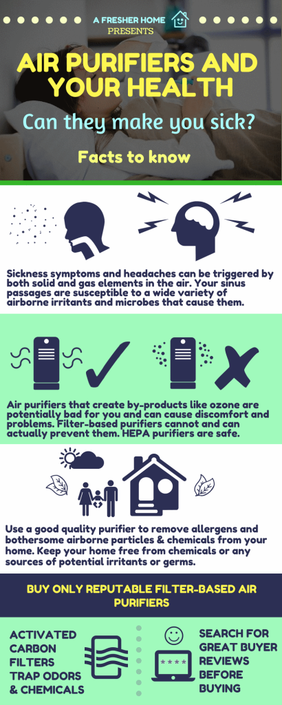 Are There Any Health Risks Associated With Using An Air Purifier?