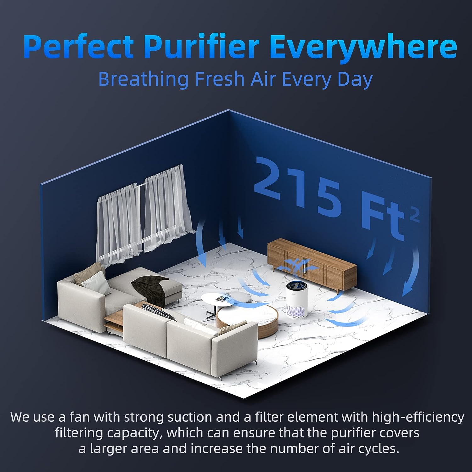 AROEVE Air Purifiers Review