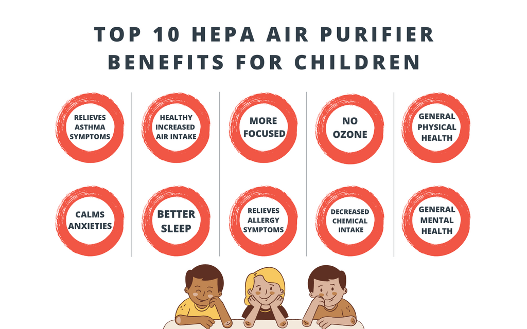 Can Air Purifiers Help With Managing Respiratory Conditions In Children?