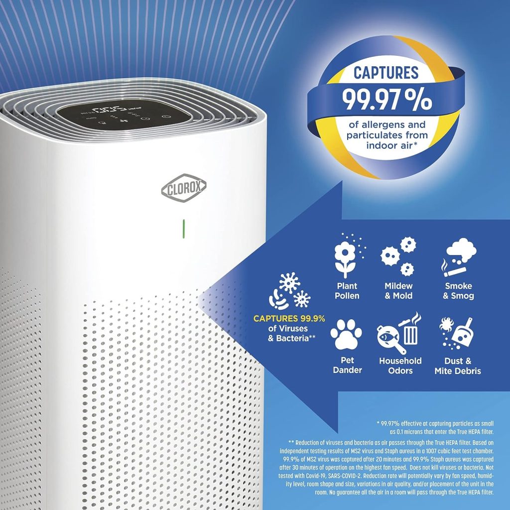 Clorox Air Purifiers for Home, True HEPA Filter, Large Rooms up to 1,500 Sq Ft, Removes 99.9% of Mold, Viruses, Wildfire Smoke, Allergens, Pet Allergies, Dust, AUTO Mode, Whisper Quiet