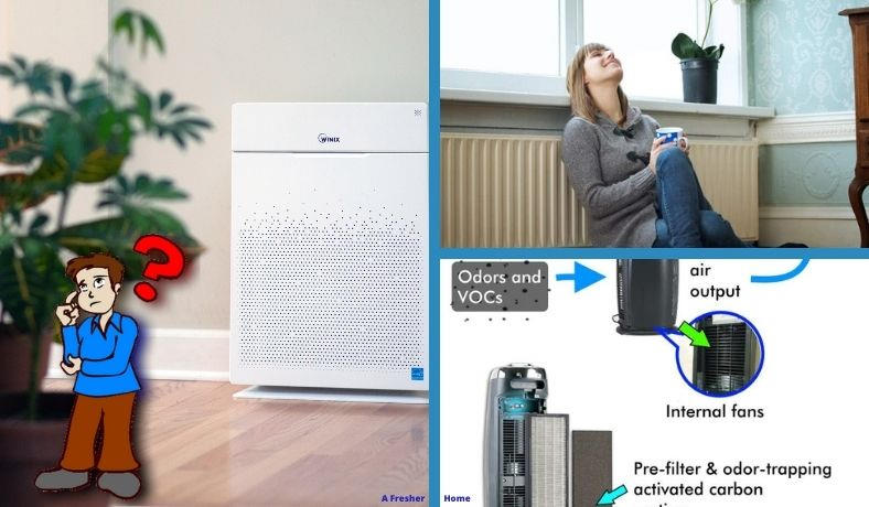 Do Air Purifiers Generate Heat While Operating?