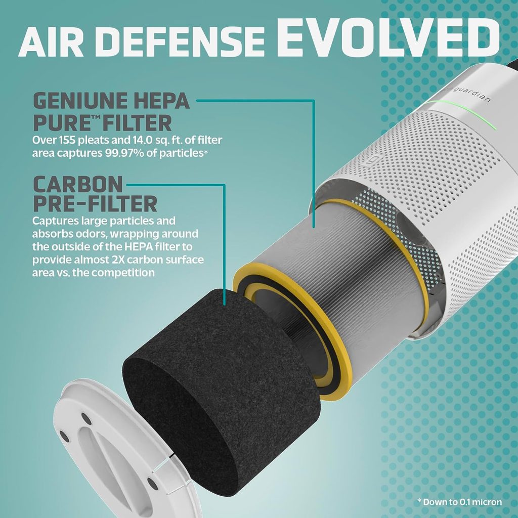 Germ Guardian AirSafe Intelligent Air Purifier with 360° HEPA 13 Filter, Captures 99.97% of Pollutants, Wildfire Smoke, For Large Rooms over 1000 Sq. Ft., Air Quality Sensor, White AP3151W