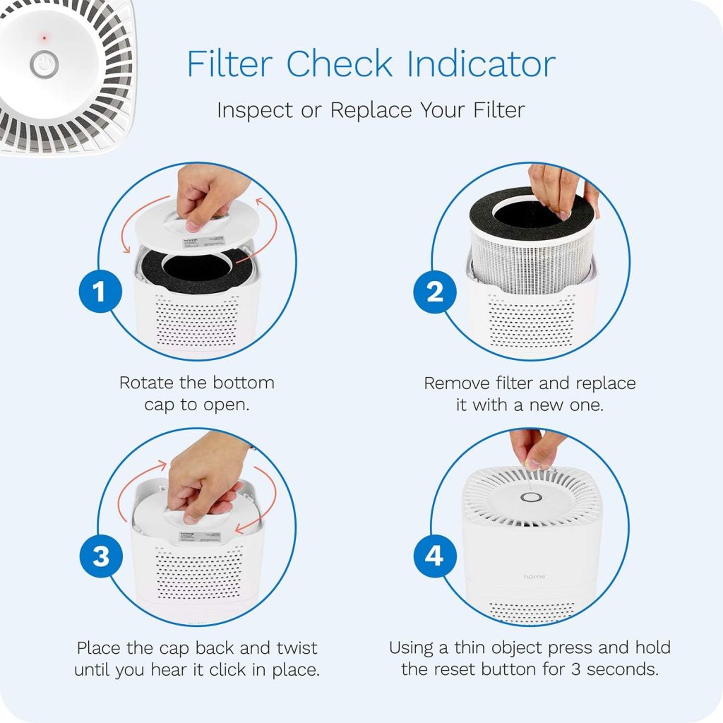 HomeLabs Air Purifier