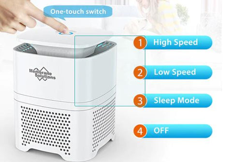 How Do I Know If My Air Purifier Is Working Effectively?