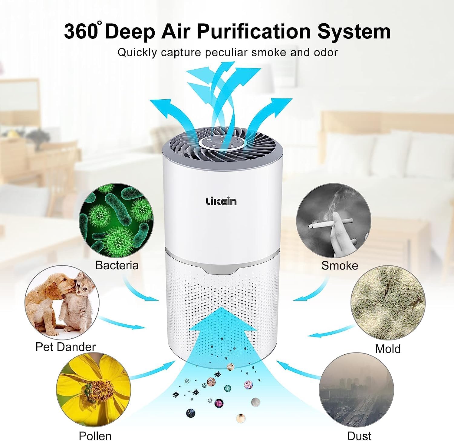 Likein Air Purifier for Home Pets Hair Home Allergies in Bedroom, H13 True HEPA Filter, 22db Filtration System Cleaner Odor Eliminators, Ozone Free, Remove 99.97% Dust Smoke Pollen Dander Odors