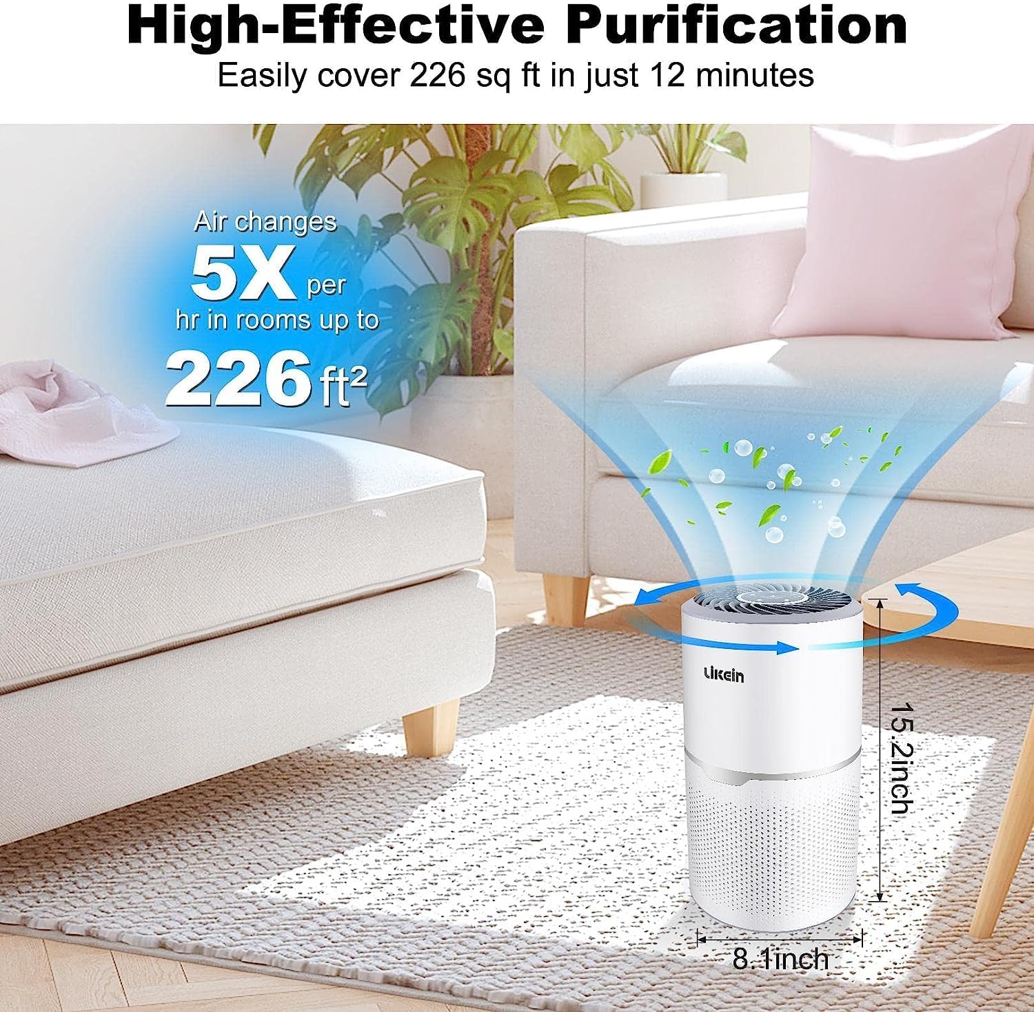 Likein Air Purifier for Home Pets Hair Home Allergies in Bedroom, H13 True HEPA Filter, 22db Filtration System Cleaner Odor Eliminators, Ozone Free, Remove 99.97% Dust Smoke Pollen Dander Odors