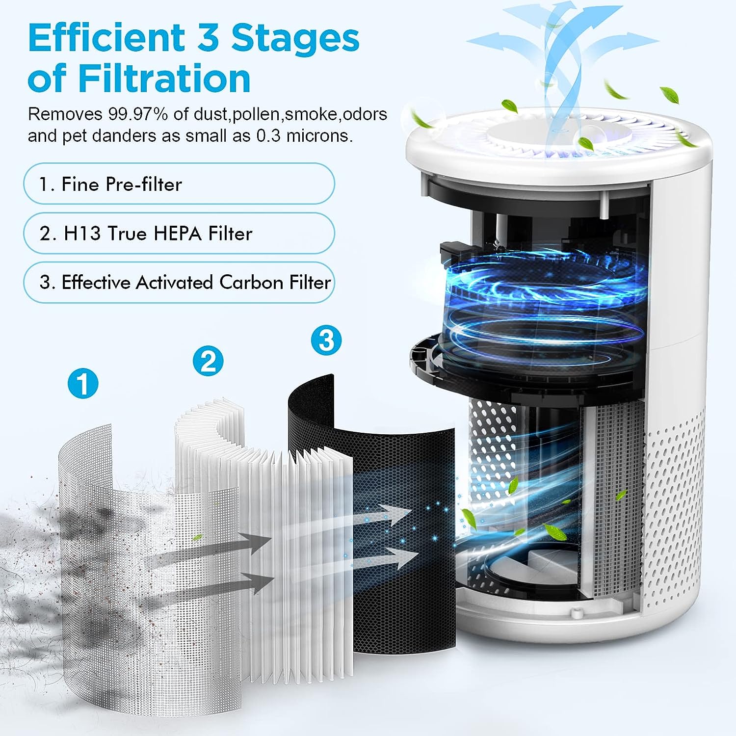 Mooka air purifier