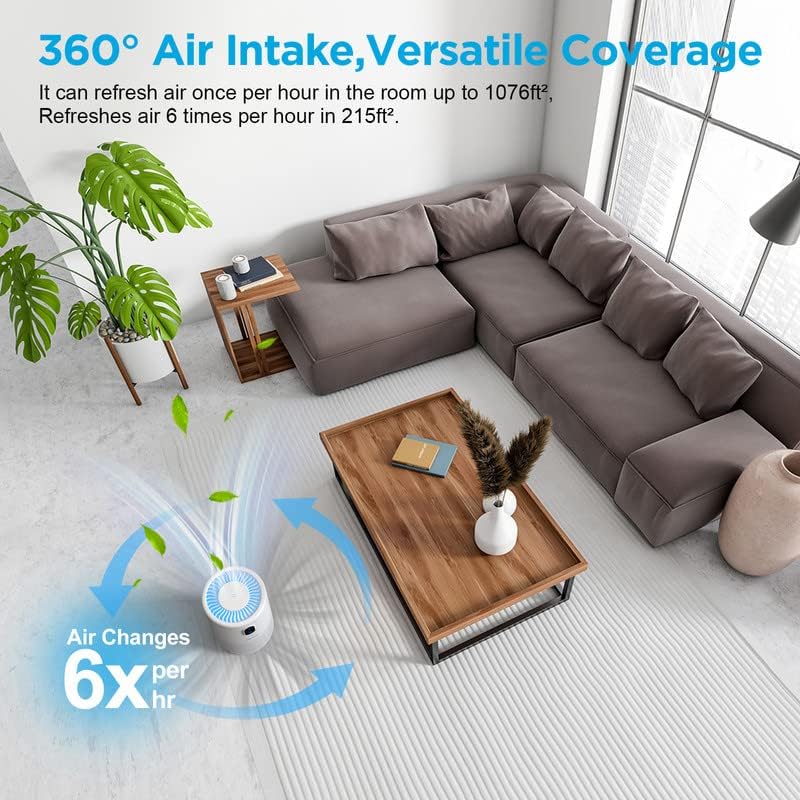 MOOKA Air Purifiers for Home Large Room up to 1076ft², H13 True HEPA Air Filter Cleaner, Odor Eliminator, Remove Smoke Dust Pollen Pet Dander, Night Light(Available for California)