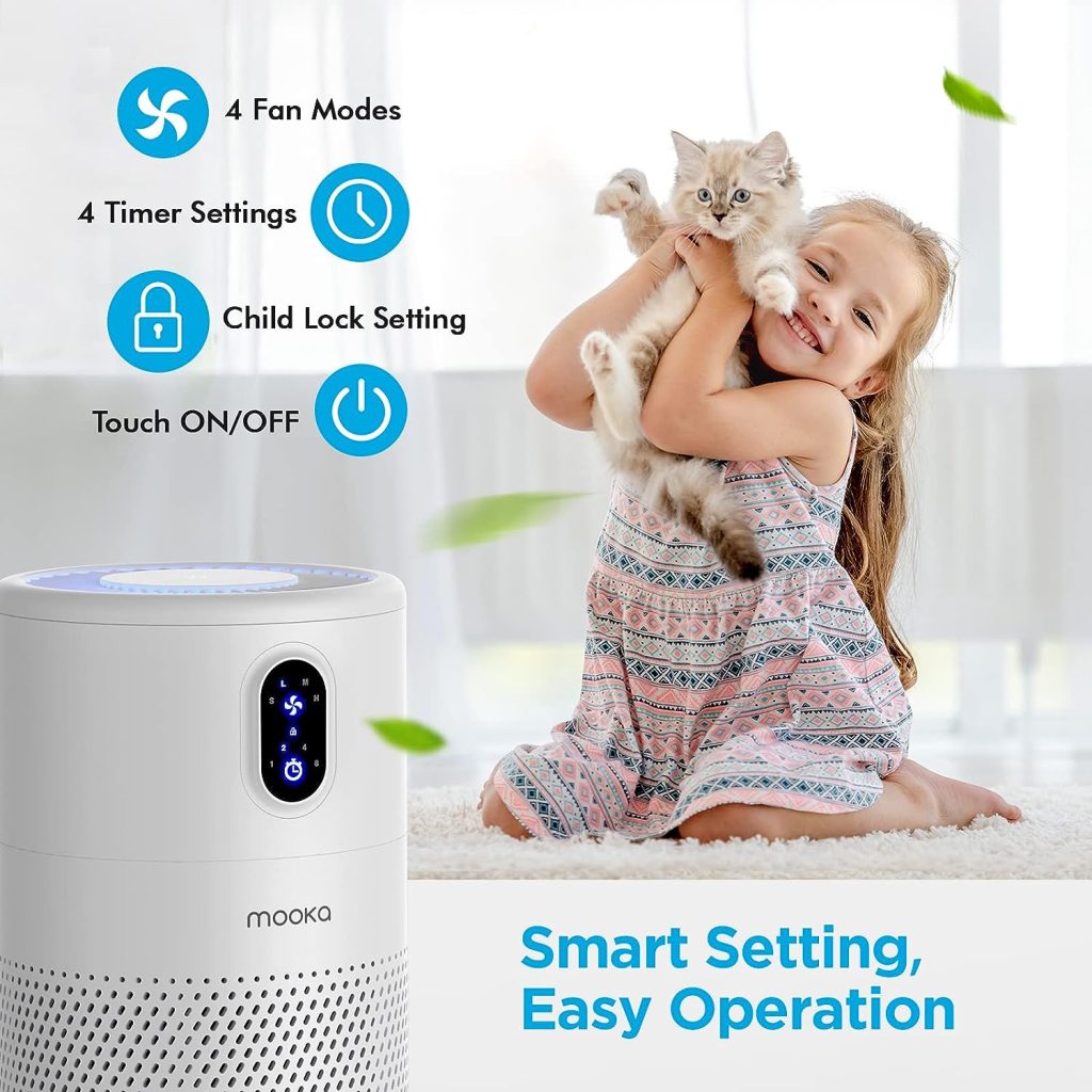 MOOKA Air Purifiers for Home Large Room up to 1076ft², H13 True HEPA Air Filter Cleaner, Odor Eliminator, Remove Smoke Dust Pollen Pet Dander, Night Light(Available for California)