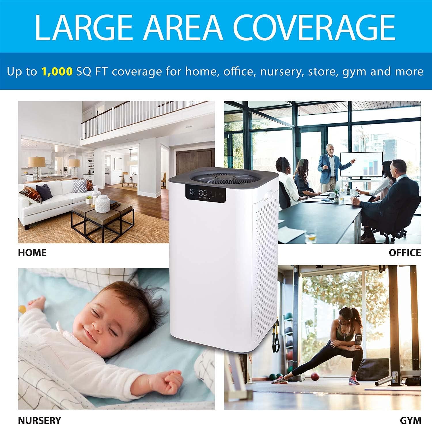 Soleus Air Multi-Room Hospital Quality PLASMA, UV, True HEPA Air Purifier with Laser Air Quality PM 2.5 indicator. For a total of 8 filters, LED Display, Extremely Efficient, up to 1,000 Sq. Ft with WiFi